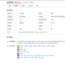 공덕역 6번 출구 뒤 이미지