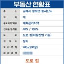 청하우체국 이미지