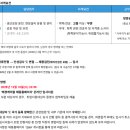 애경케미칼(주) 청양1공장 - 17814 | 애경케미칼(주) 청양1공장
