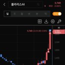 폴라리스다옴