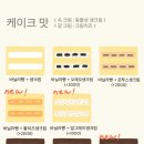 해피닛케이크