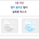와이케이메디 이미지