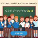 (주)전기안전