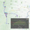 백두대간(두타산-황장산),활기자연휴양림 경유
