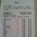 권희남 이미지
