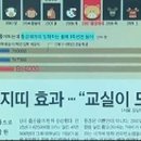 황금돼지띠 효과, 학교는 &#39;교실난&#39;…업계는 &#39;호황&#39; 재물운은? 이미지