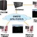 (주)넷세이프 네이버블로그