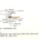 김산호 "그림으로 보는 역사이야기" 전시회 개최 이미지