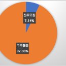 유한회사 케이컴퍼니 이미지