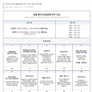 한국식품공예연구원 디저트 케이크 떡학원