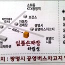 하림성 이미지
