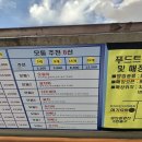 규니왕타코 티스토리