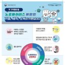 경남위생관리 이미지