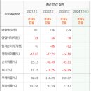 씨엠개발 이미지