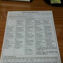 동일중앙초등학교 이미지