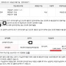 102536 이미지