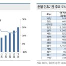 600054 이미지