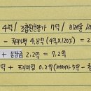 부자개발 | [해부독스]독서후기(4)재개발 모르면 부자 될 수 없다