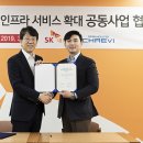 에스케이대영주유소 이미지