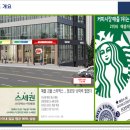 코압빌딩 이미지