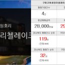 더 리치 행정사사무소 이미지