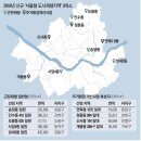 거촌주