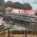 IBK기업은행충주연수원