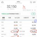 뷰윅스 이미지