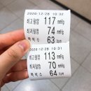 더속편한내과의원 이미지