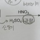 주관식 기출 p.199 55번 이미지