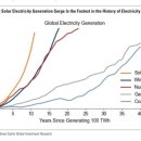 태양상회 이미지