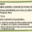 (주)성광밴드 이미지