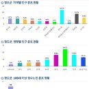 청도군-10 이미지