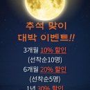 히트 앤 핏 화곡 이미지
