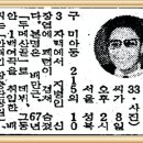 문주란 vs. 배호 이미지