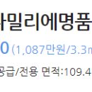 하기수내과의원 이미지