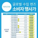 눈치코치 위드렌즈 김해 장유점 이미지