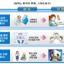 모두워크 이미지
