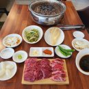 잭슨화로