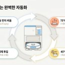 %프로&퍼센트 | 60만 원대 로봇청소기 생태계 파괴자, 에코백스 T50 프로 옴니 실사용 후기