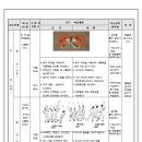 동산여자중학교 이미지