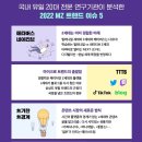 에비앙 골프스쿨 | 밀레니얼-Z세대 트렌드 2022