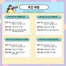 바리스타2급&카페메뉴(자격증과정 / 주간) 네이버블로그