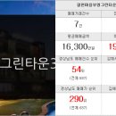 신안호박공인중개사사무소 이미지