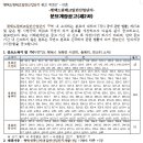 평택드림테크 일반산업단지 이미지