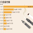 무풍담배