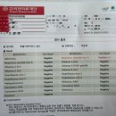 현대어린이집 | 7개월 아기 rsv바이러스 입원 퇴원 후 장염 재입원 후기