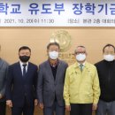 동일유리