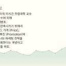 애드믹스 이미지