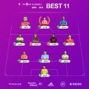 2019 K리그1 서울vs대구 이미지